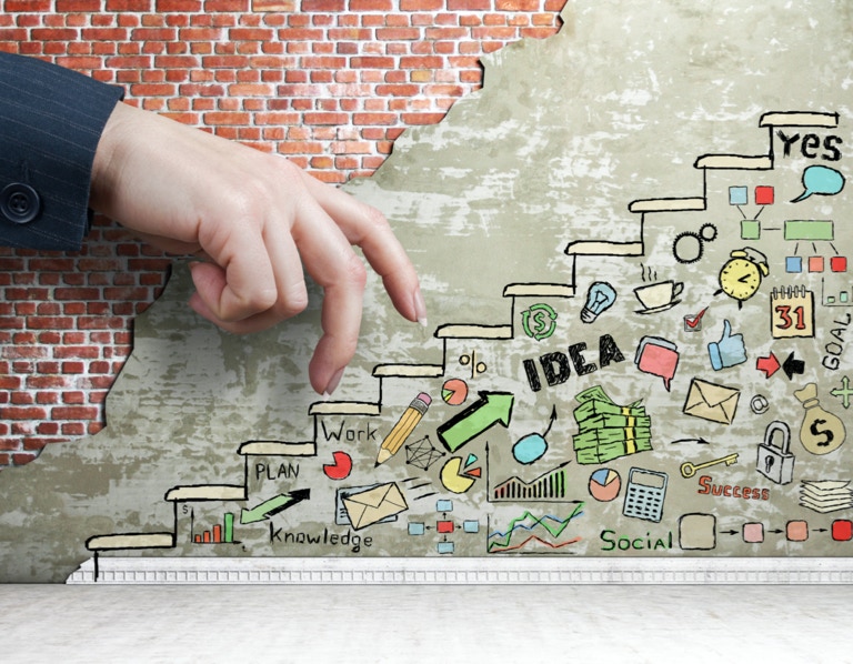 Marketing, Marktanalyse